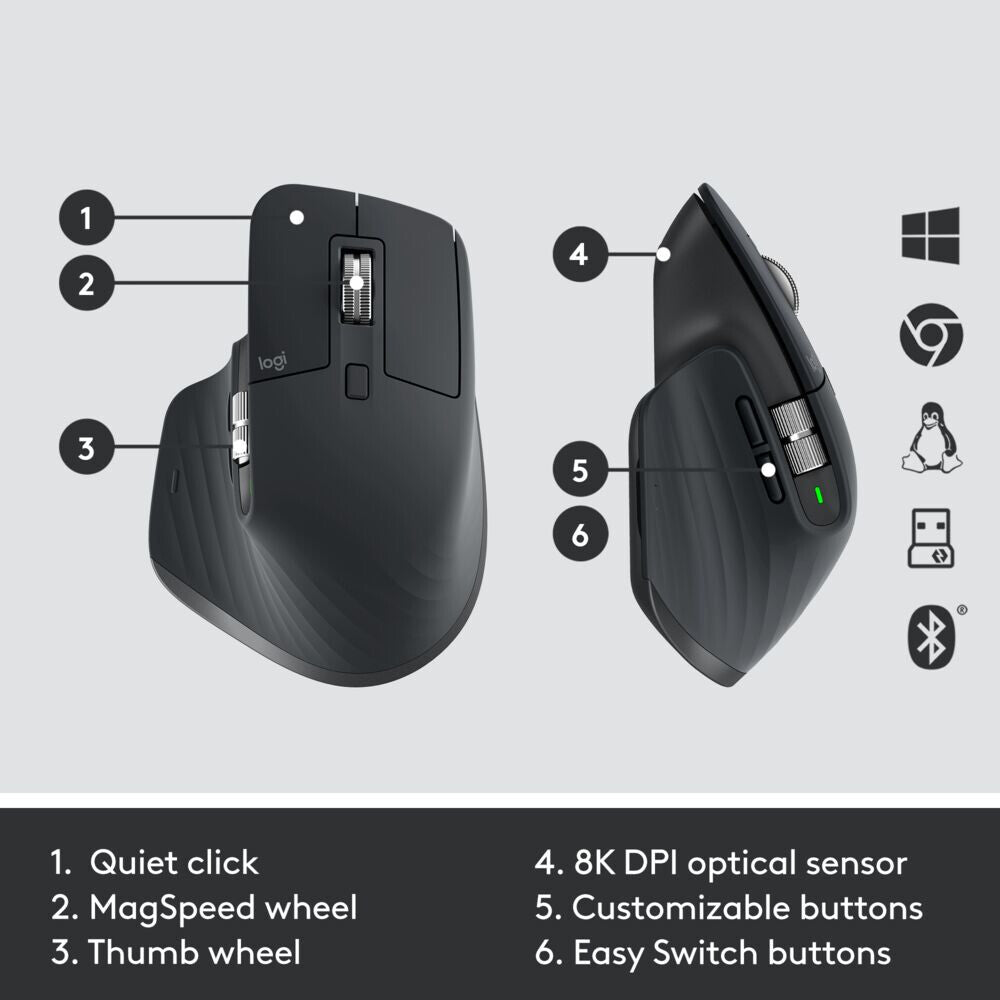 Logitech MX Keys Combo for Business - Nordic