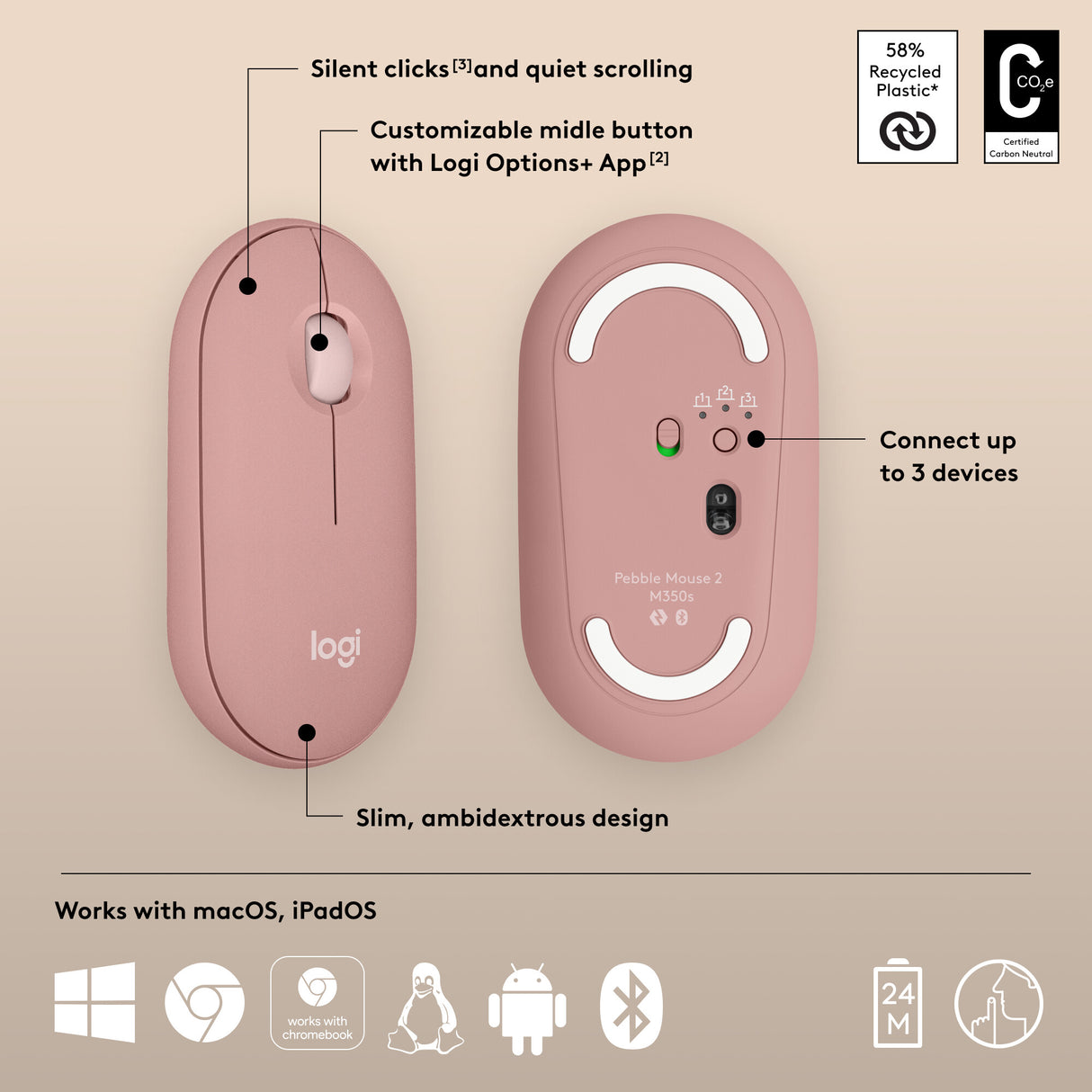 Logitech Pebble 2 M350s mouse Travel Ambidextrous RF Wireless + Bluetooth Optical 4000 DPI