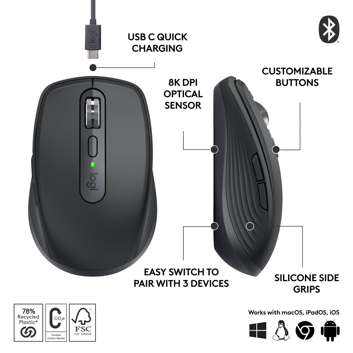 Logitech MX Anywhere 3S