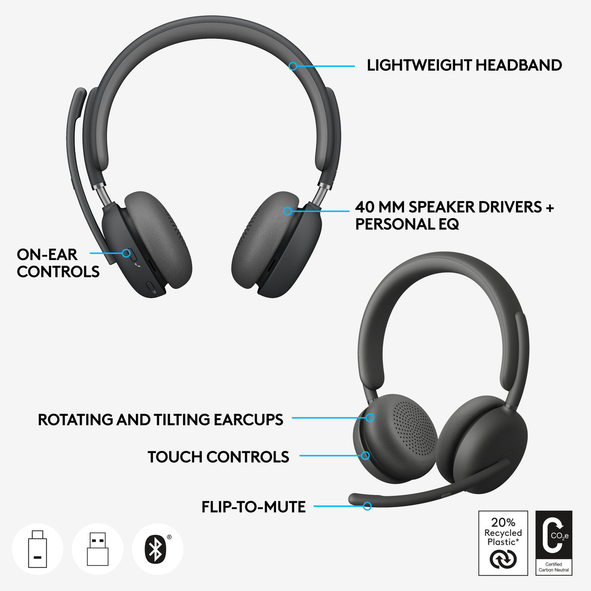 Logitech Zone Wireless 2