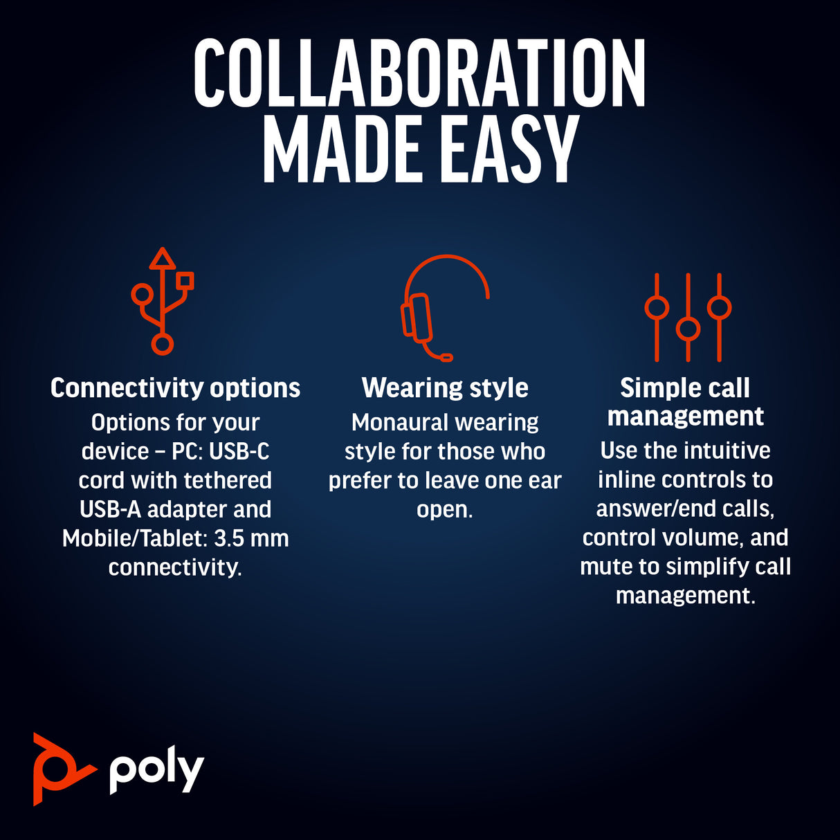 Poly Blackwire 5210 Monaural USB-C Headset +3.5mm Plug +USB-C/A Adapter