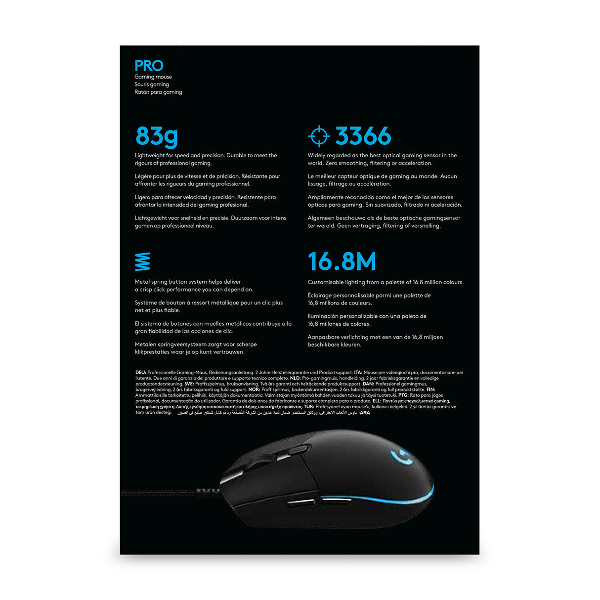 Logitech G PRO (HERO) Gaming Mouse