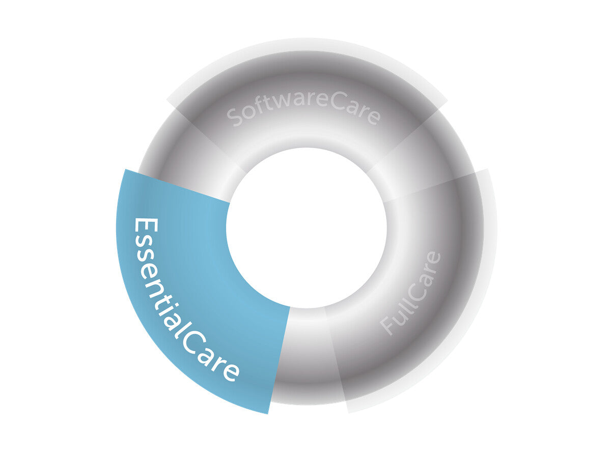 Barco EssentialCare 1 year(s)