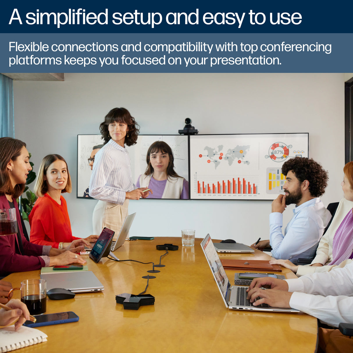 HP Poly Studio E60 Smart Camera 4K MPTZ with 12x Optical Zoom TAA