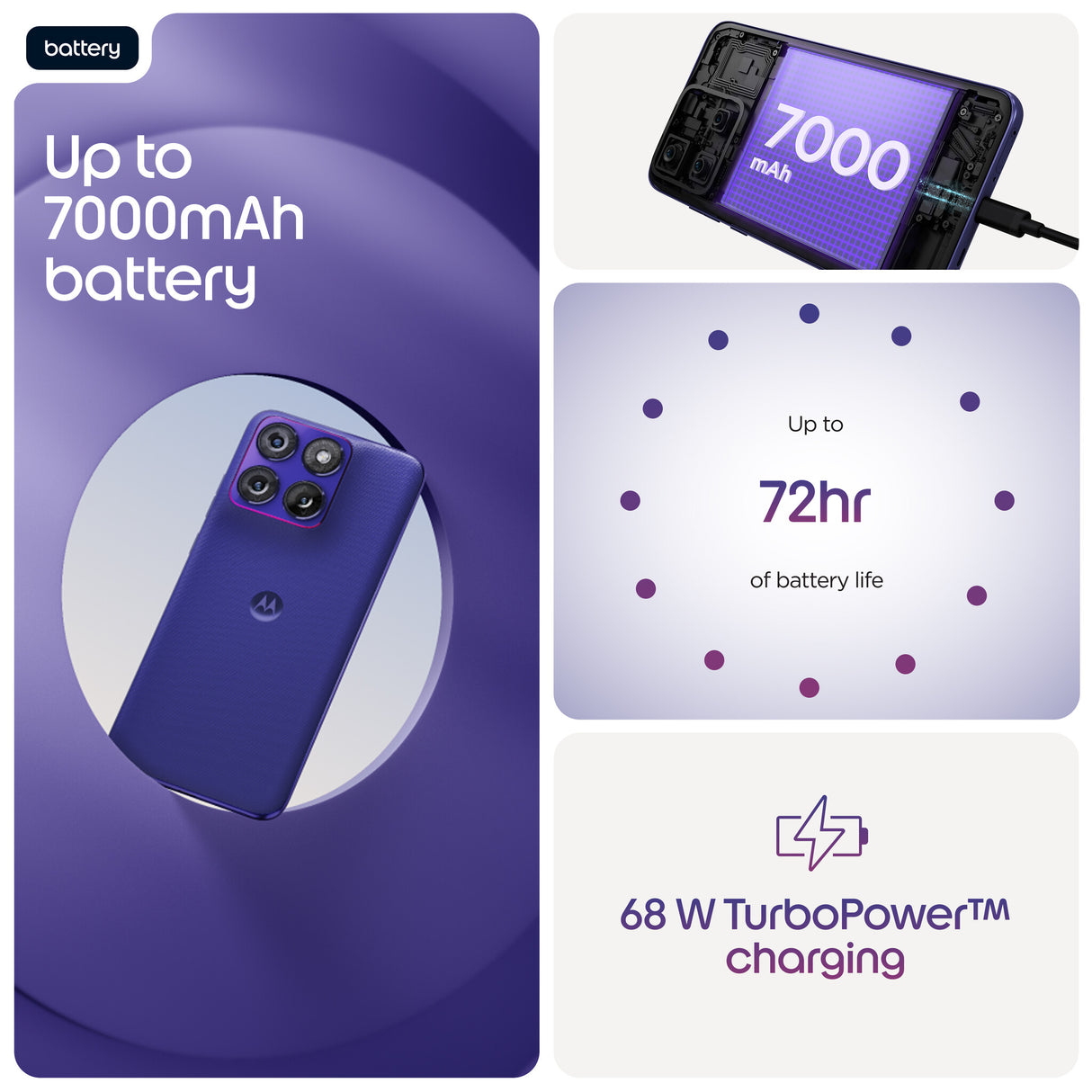 Motorola edge 70 fusion 17.2 cm (6.78") Dual SIM Android 16.0 5G USB Type-C 8 GB 256 GB 7000 mAh Violet