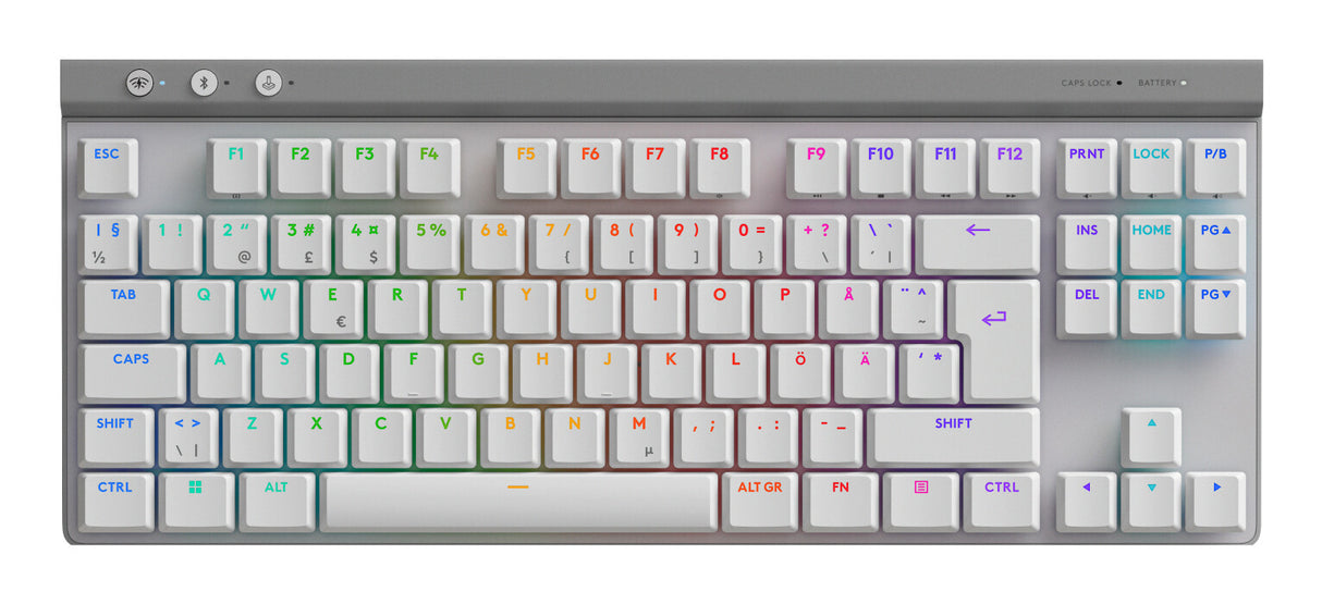 Logitech G 920-012551 keyboard Gaming RF Wireless + Bluetooth QWERTY Nordic White