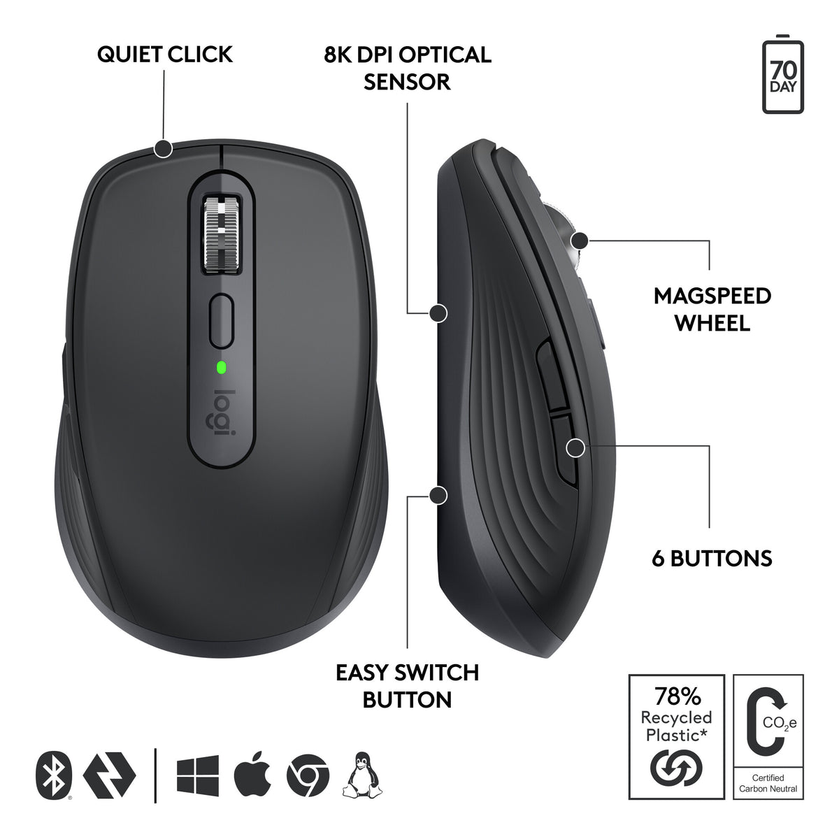 Logitech MX Anywhere 3S for Business