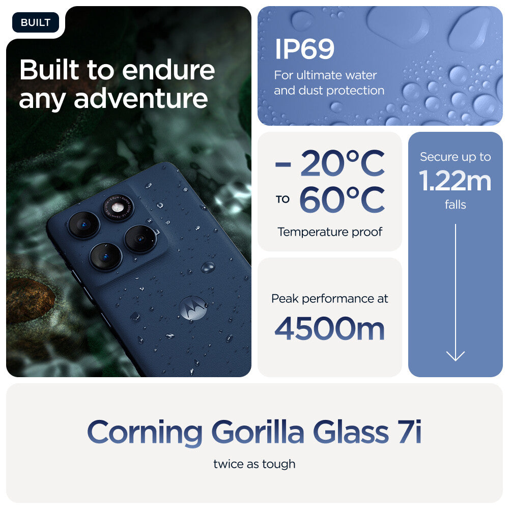 Motorola edge 60 16.9 cm (6.67") Dual SIM Android 15 5G USB Type-C 12 GB 512 GB 5200 mAh Blue