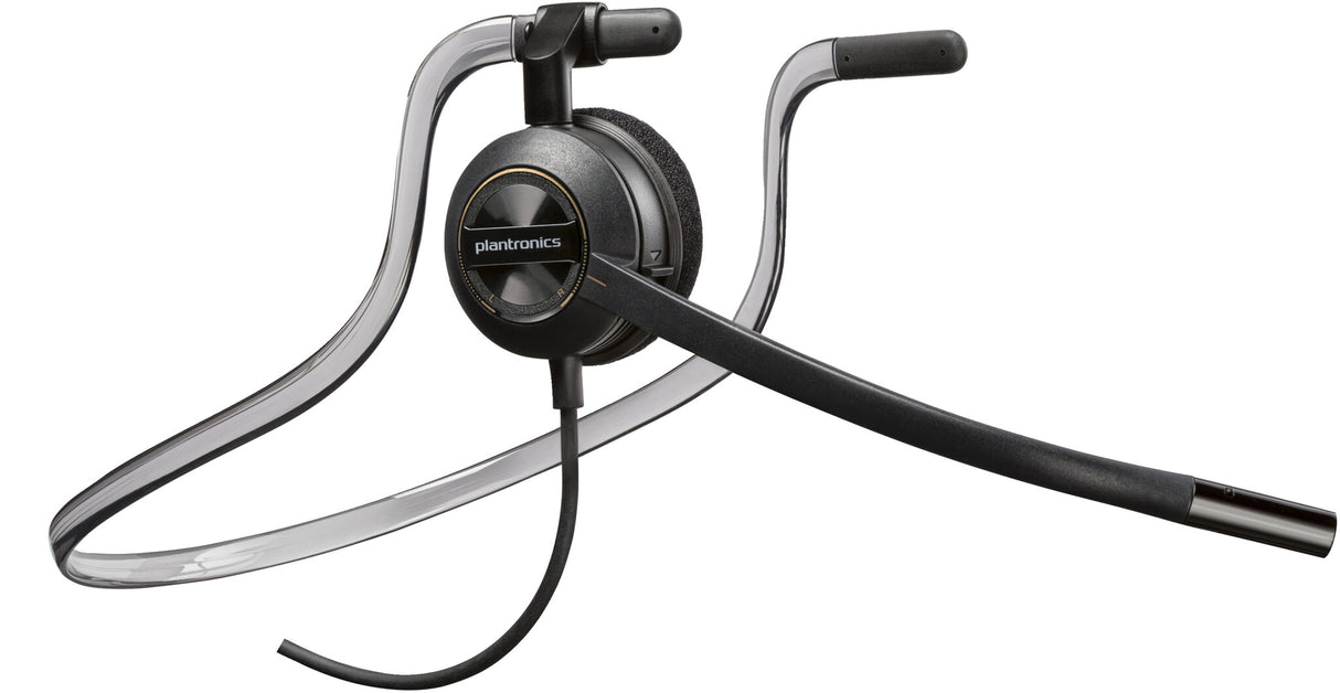 Poly HW540 Behind The Neckband