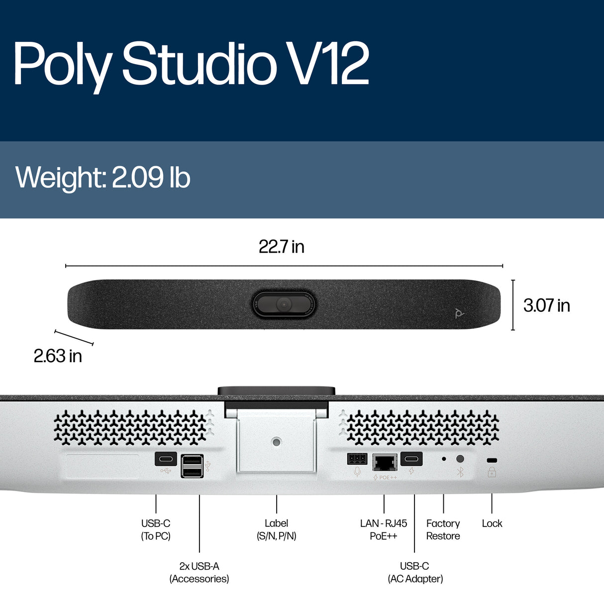 Poly Studio V12 USB Video Bar No Power Supply
