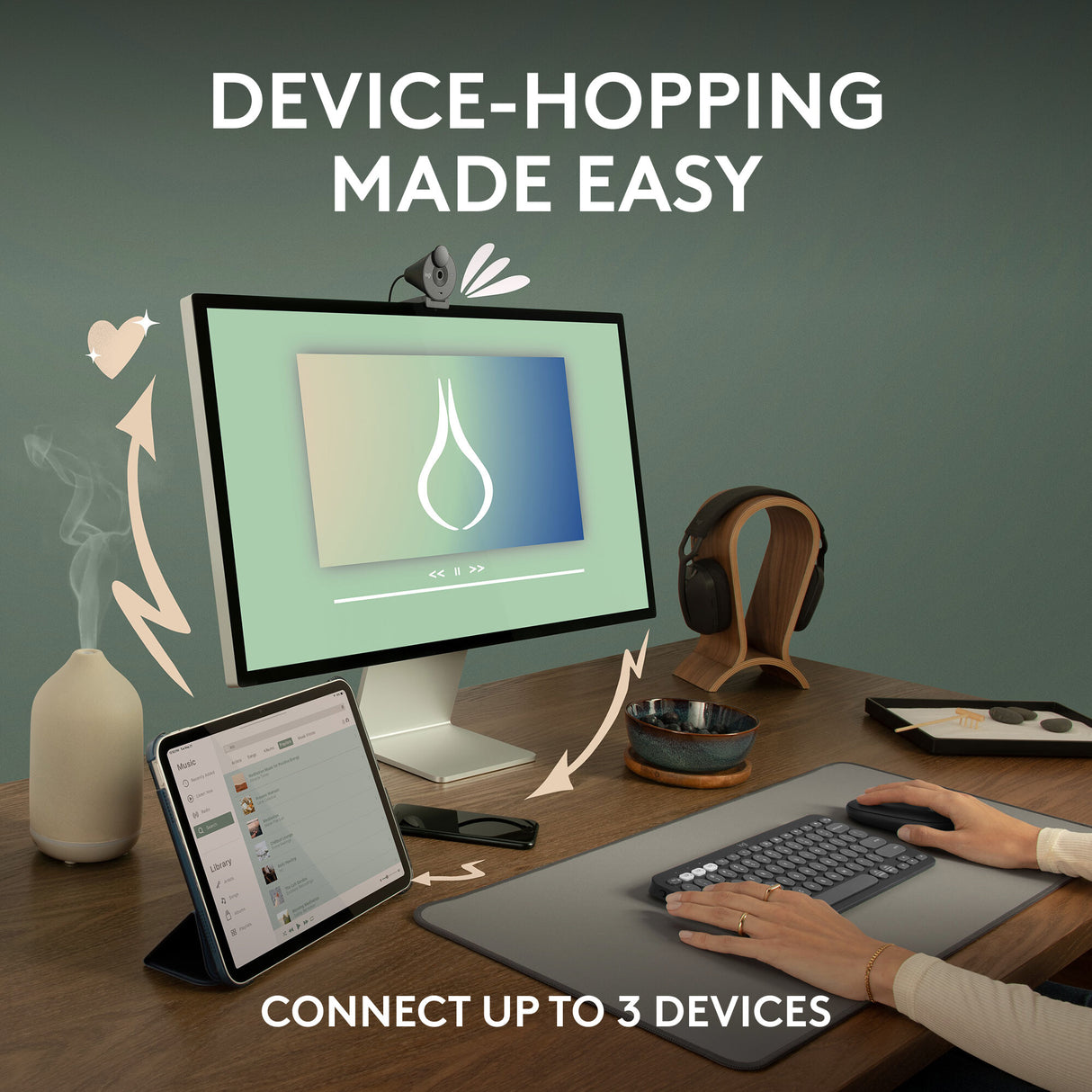 Logitech 910-007013 mouse Travel Ambidextrous RF Wireless + Bluetooth Optical 4000 DPI