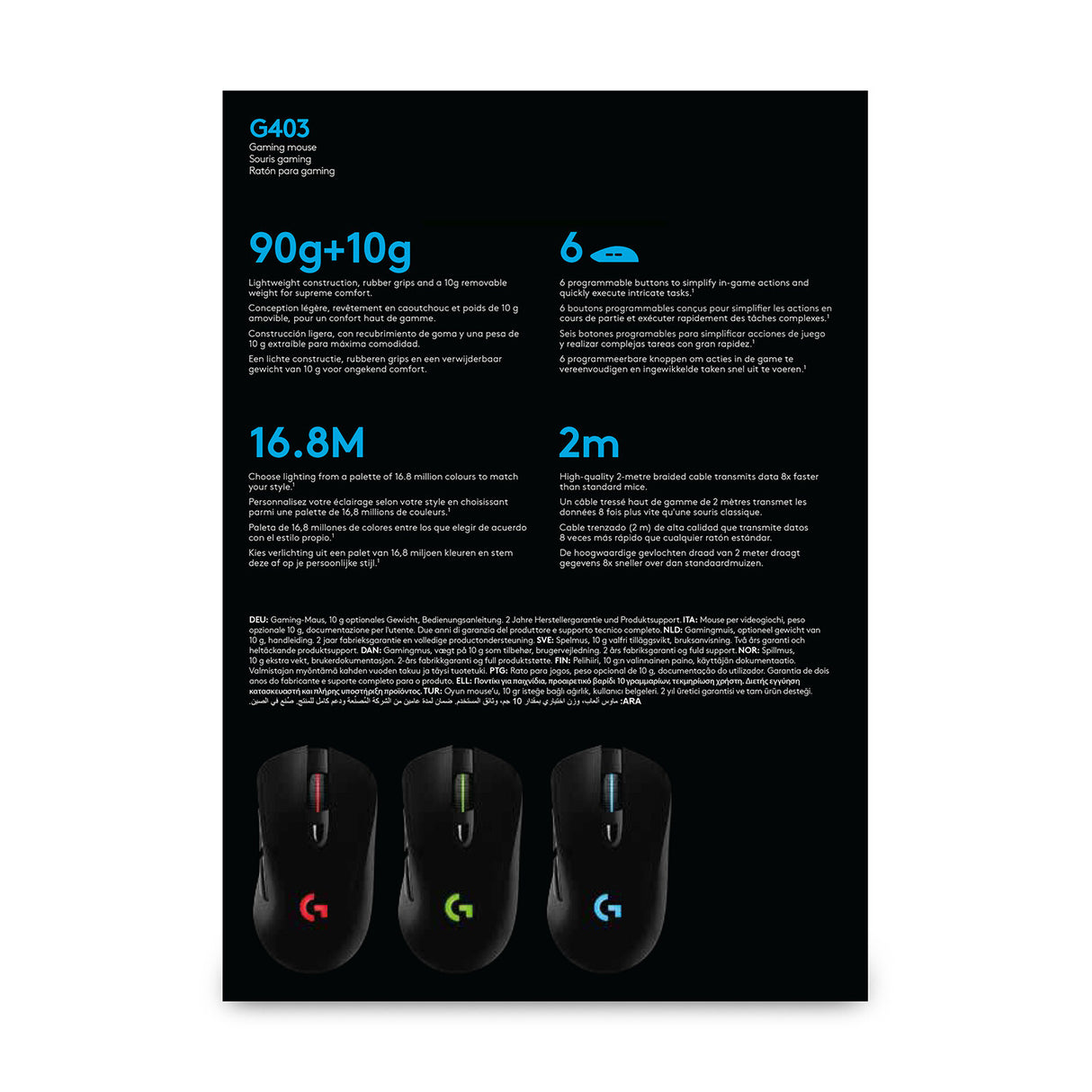 Logitech G G403 HERO Gaming Mouse