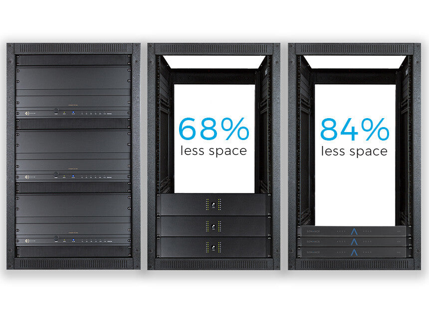 Sonance 2-100 2.0 channels Home Black