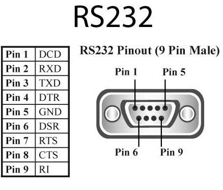 Lenovo ES-257 Ethernet 100 Mbit/s