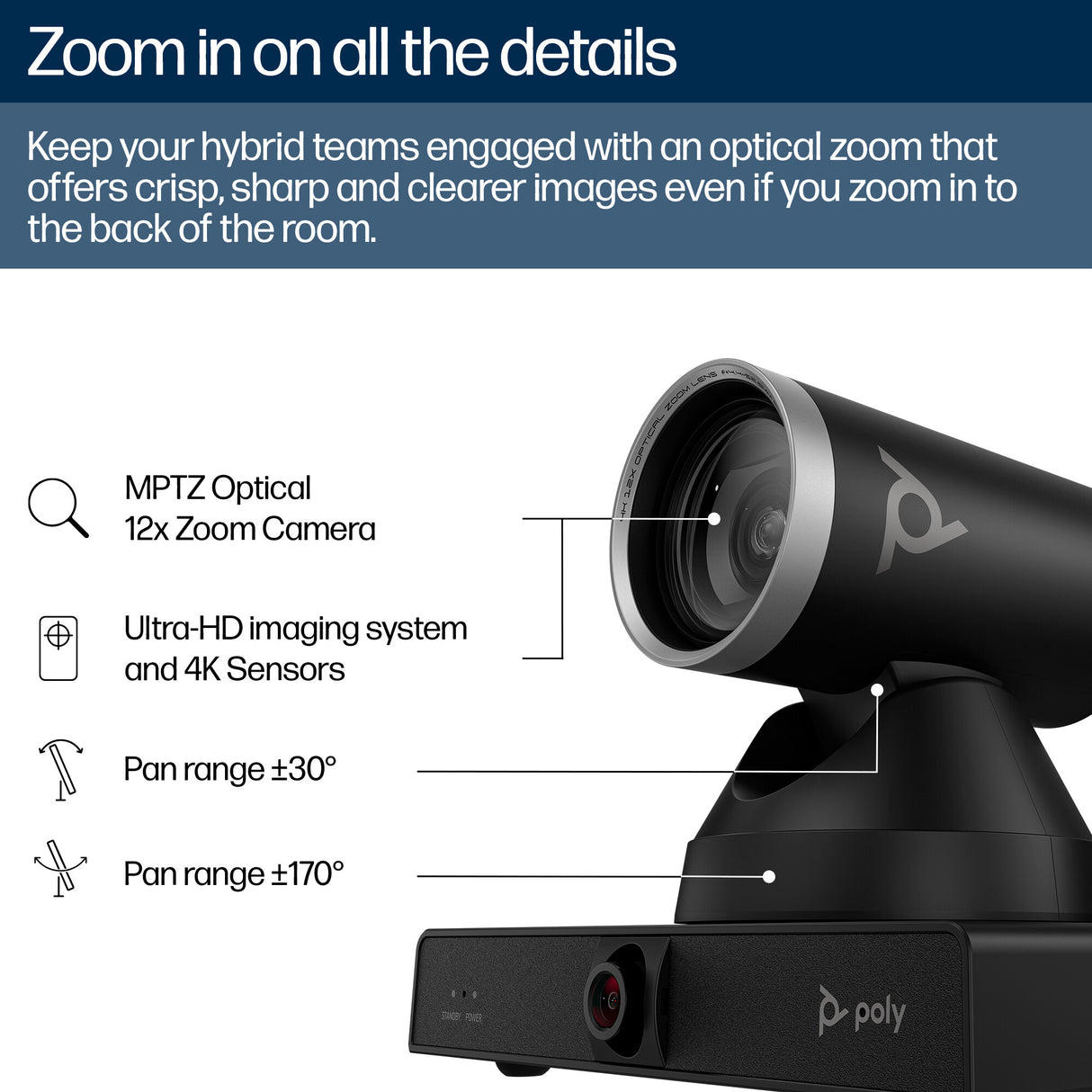 HP Poly Studio E60 Smart Camera 4K MPTZ with 12x Optical Zoom TAA