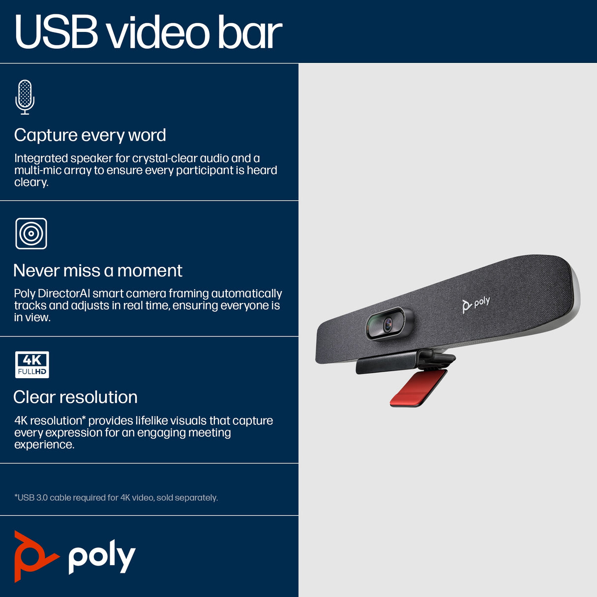 Poly Studio R30 USB Video Bar No Radio GSA/TAA