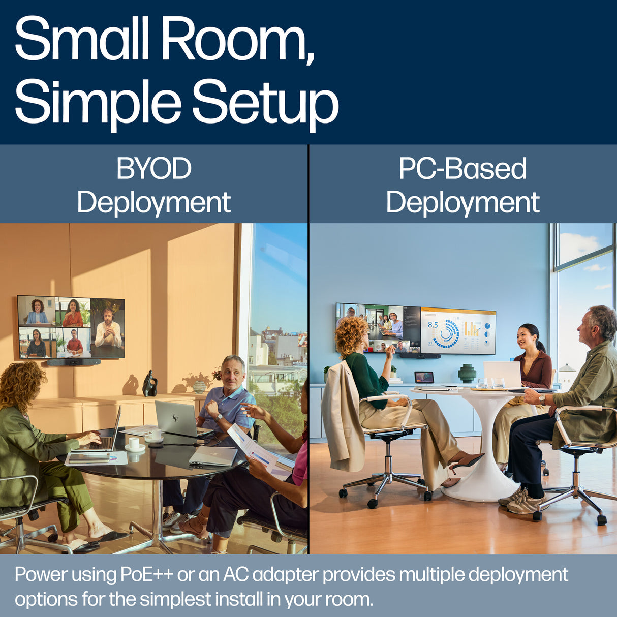 Poly Studio V12 USB Video Bar No Power Supply