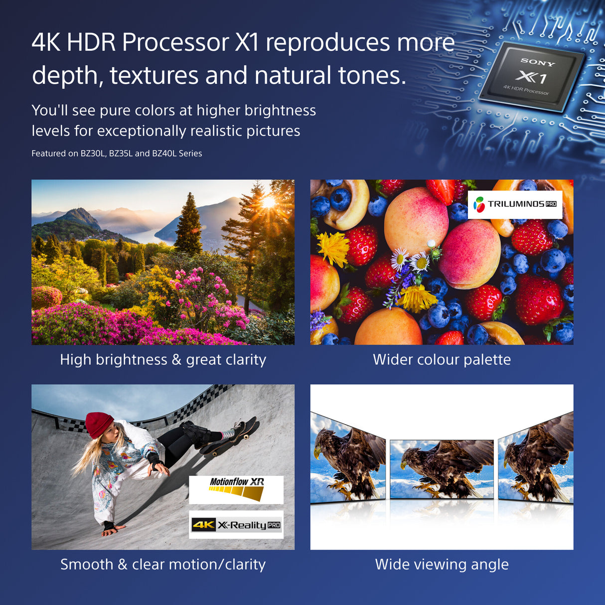 Sony FW-55BZ40L/TM Signage Display Digital signage flat panel 139.7 cm (55") LCD Wi-Fi 700 cd/m² 4K Ultra HD Black Android 24/7