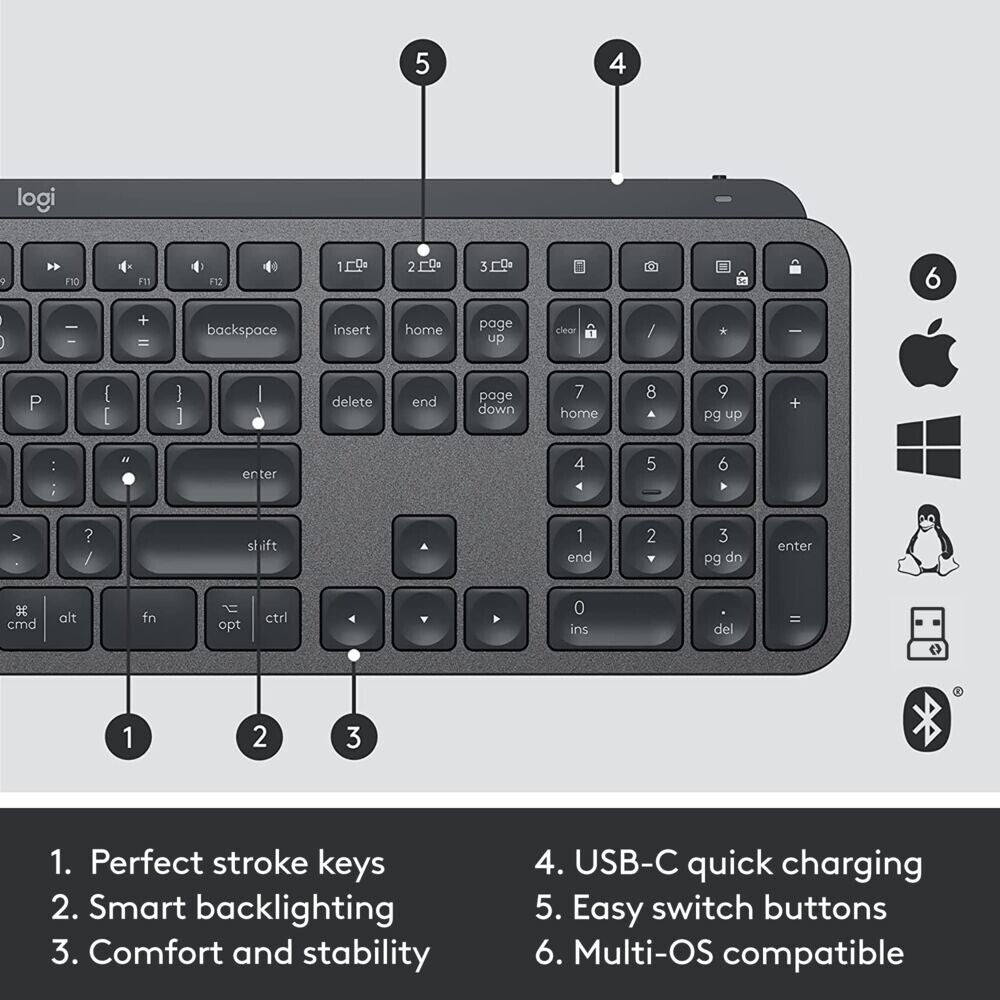 Logitech MX Keys Combo for Business - Nordic