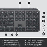 Logitech MX Keys Combo for Business - Nordic