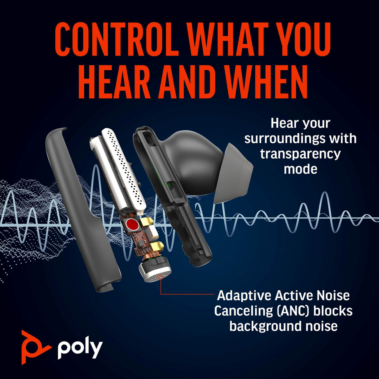 Poly Voyager Free 60+ UC Carbon Black Earbuds +BT700 USB-A Adapter +Touchscreen Charge Case
