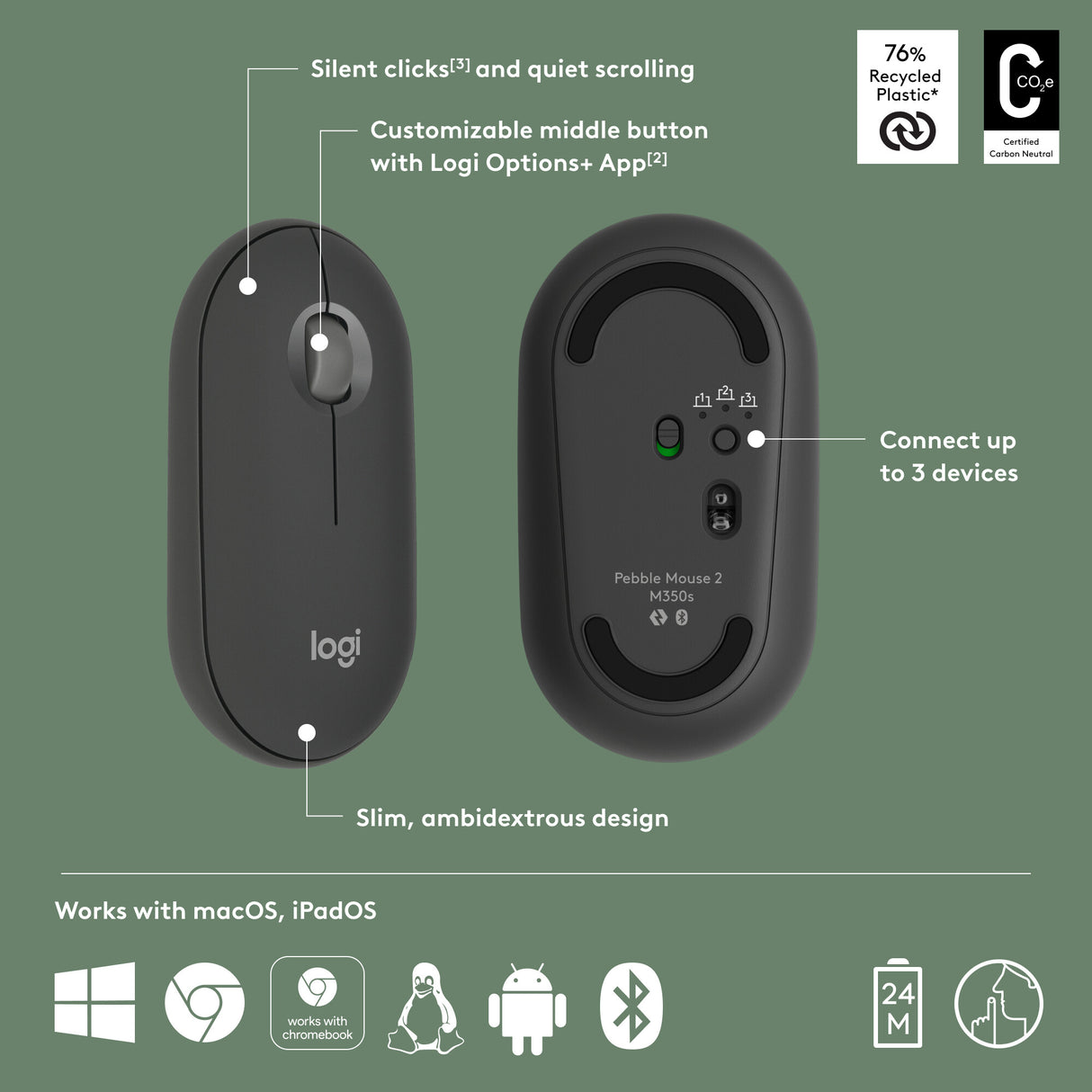 Logitech 910-007015 mouse Travel Ambidextrous RF Wireless + Bluetooth Optical 4000 DPI