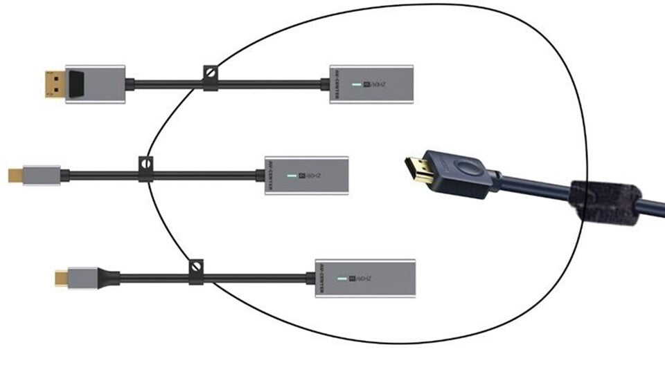 AV CENTER PRO HDMI Adapter ring