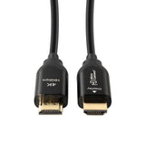 Microconnect Premium Optic HDMI Cable 25m