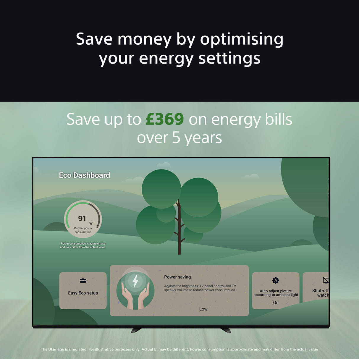 Sony BRAVIA 8 Series 65" OLED 4K HDR Display with Google TV, including 3 years PrimeSupport