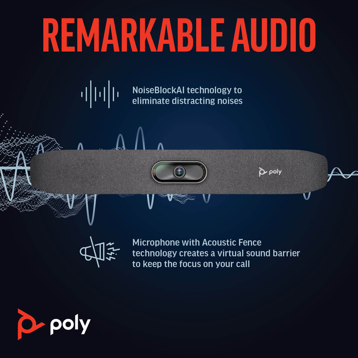 Poly Studio R30 USB Video Bar