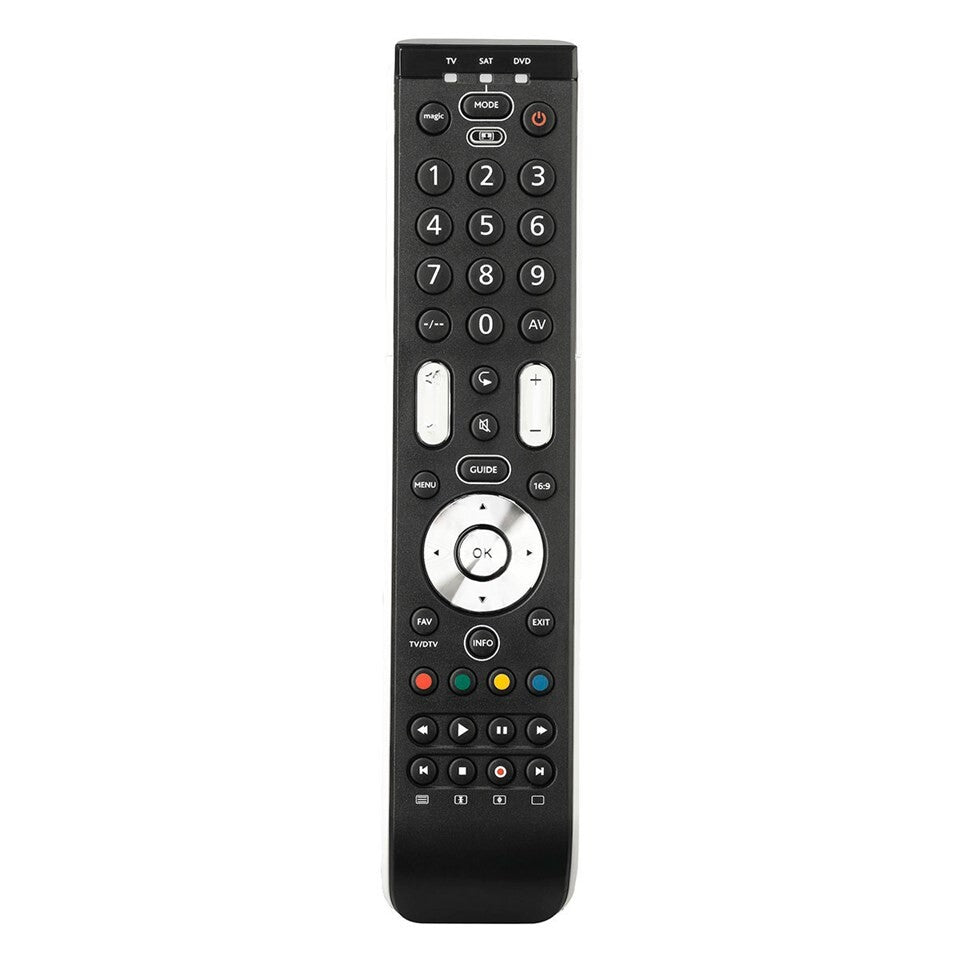 FINLUX REMOTE UNI