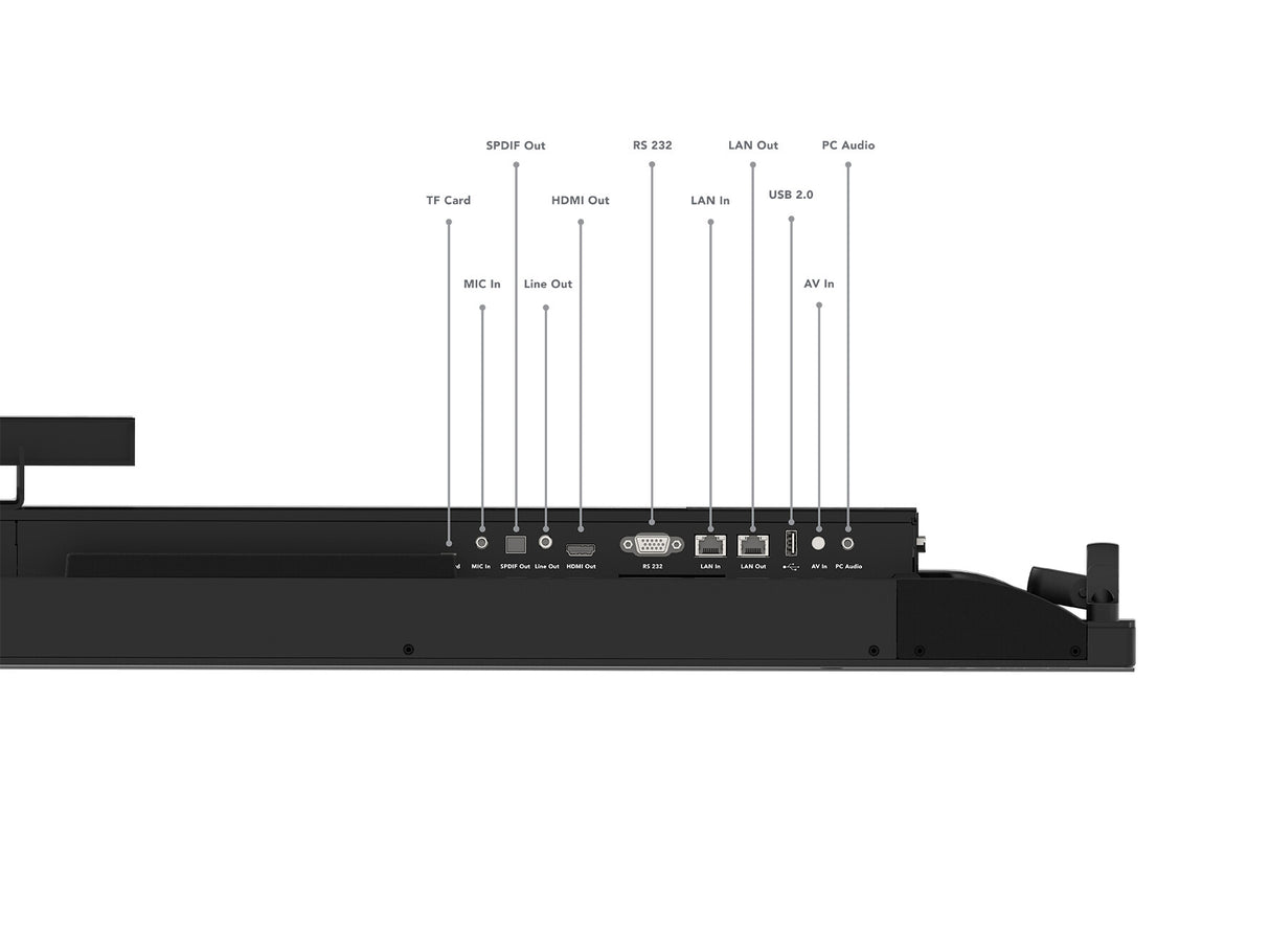 Lenovo ThinkVision T86 computer monitor 2.18 m (86") 3840 x 2160 pixels 4K Ultra HD LED Touchscreen Black