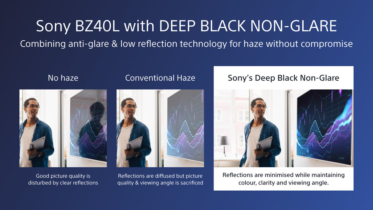 Sony FW-75BZ40L Signage Display Digital signage flat panel 190.5 cm (75") LCD Wi-Fi 700 cd/m² 4K Ultra HD Black Android 24/7