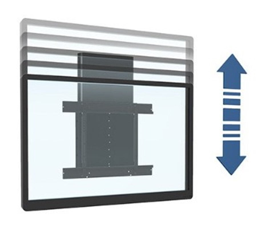 High Speed BalanceBox® 635 inkl. VESA beslag