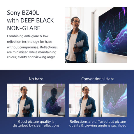 Sony FW-55BZ40L/TM Signage Display Digital signage flat panel 139.7 cm (55") LCD Wi-Fi 700 cd/m² 4K Ultra HD Black Android 24/7
