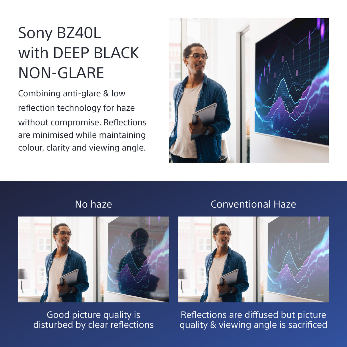 Sony FW-65BZ40L/TM Signage Display Digital signage flat panel 165.1 cm (65") LCD Wi-Fi 700 cd/m² 4K Ultra HD Black Android 24/7