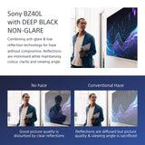 Sony FW-65BZ40L/TM Signage Display Digital signage flat panel 165.1 cm (65") LCD Wi-Fi 700 cd/m² 4K Ultra HD Black Android 24/7