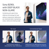 Sony FW-75BZ40L/TM Signage Display Digital signage flat panel 190.5 cm (75") LCD Wi-Fi 700 cd/m² 4K Ultra HD Black Android 24/7