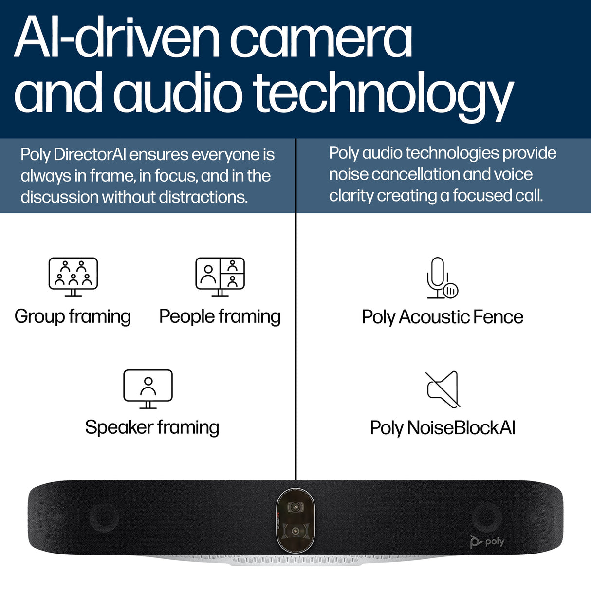 Poly Studio X72 All-In-One Video Bar with TC10 Controller Kit