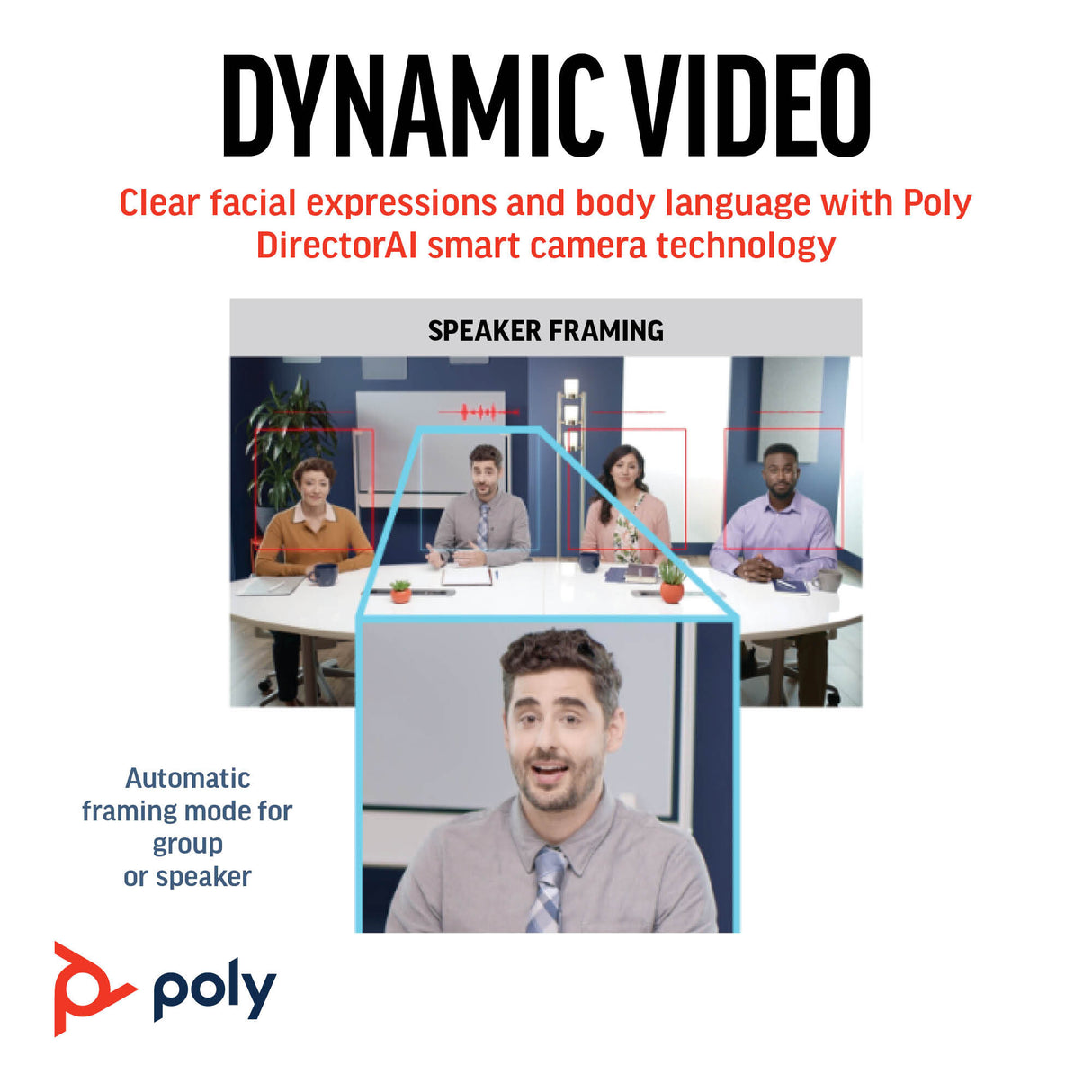 Poly Studio R30 USB Video Bar