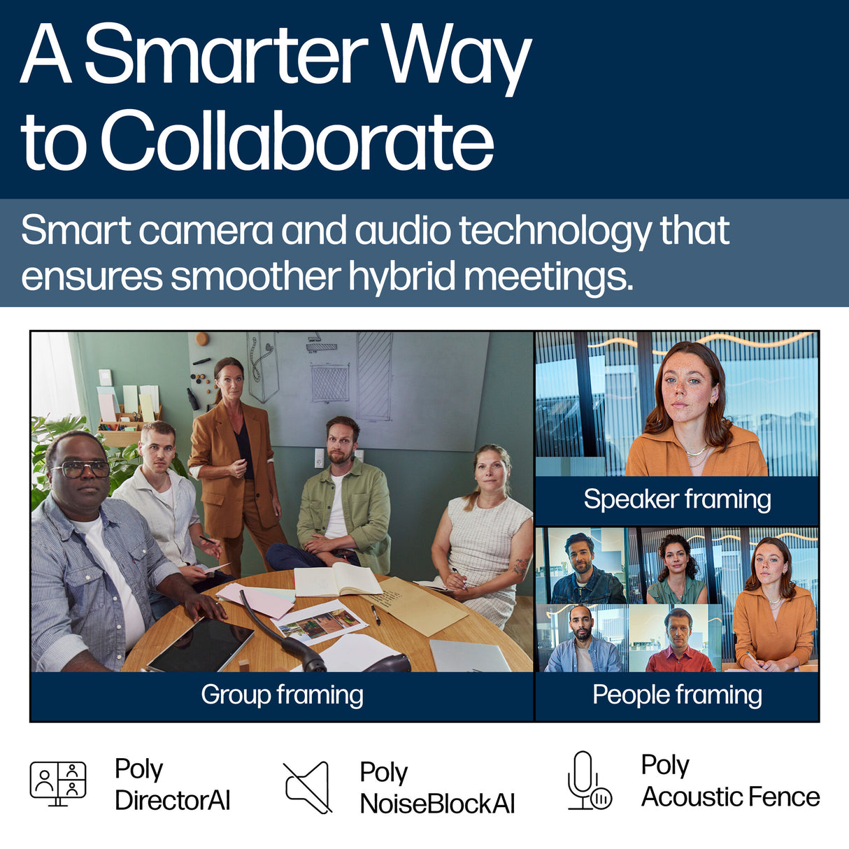 Poly Studio V12 USB Video Bar No Power Supply