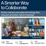 Poly Studio V12 USB Video Bar No Power Supply