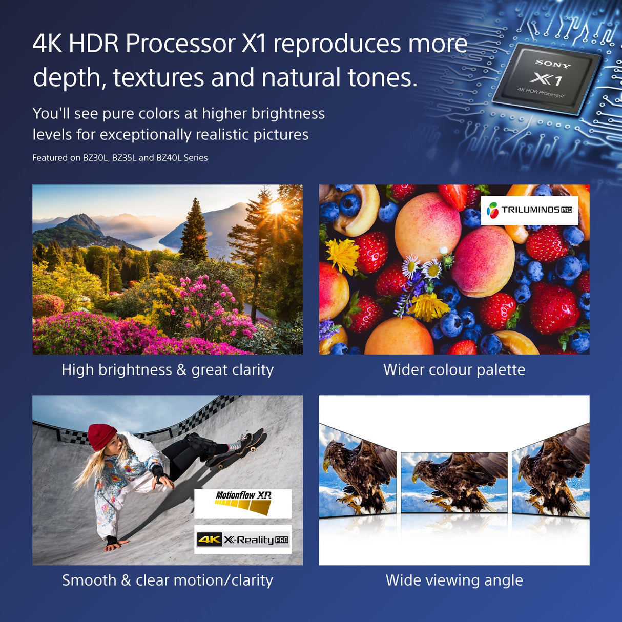 Sony FW-55BZ30L/TM Signage Display Digital signage flat panel 139.7 cm (55") LCD Wi-Fi 440 cd/m² 4K Ultra HD Black Android 24/7