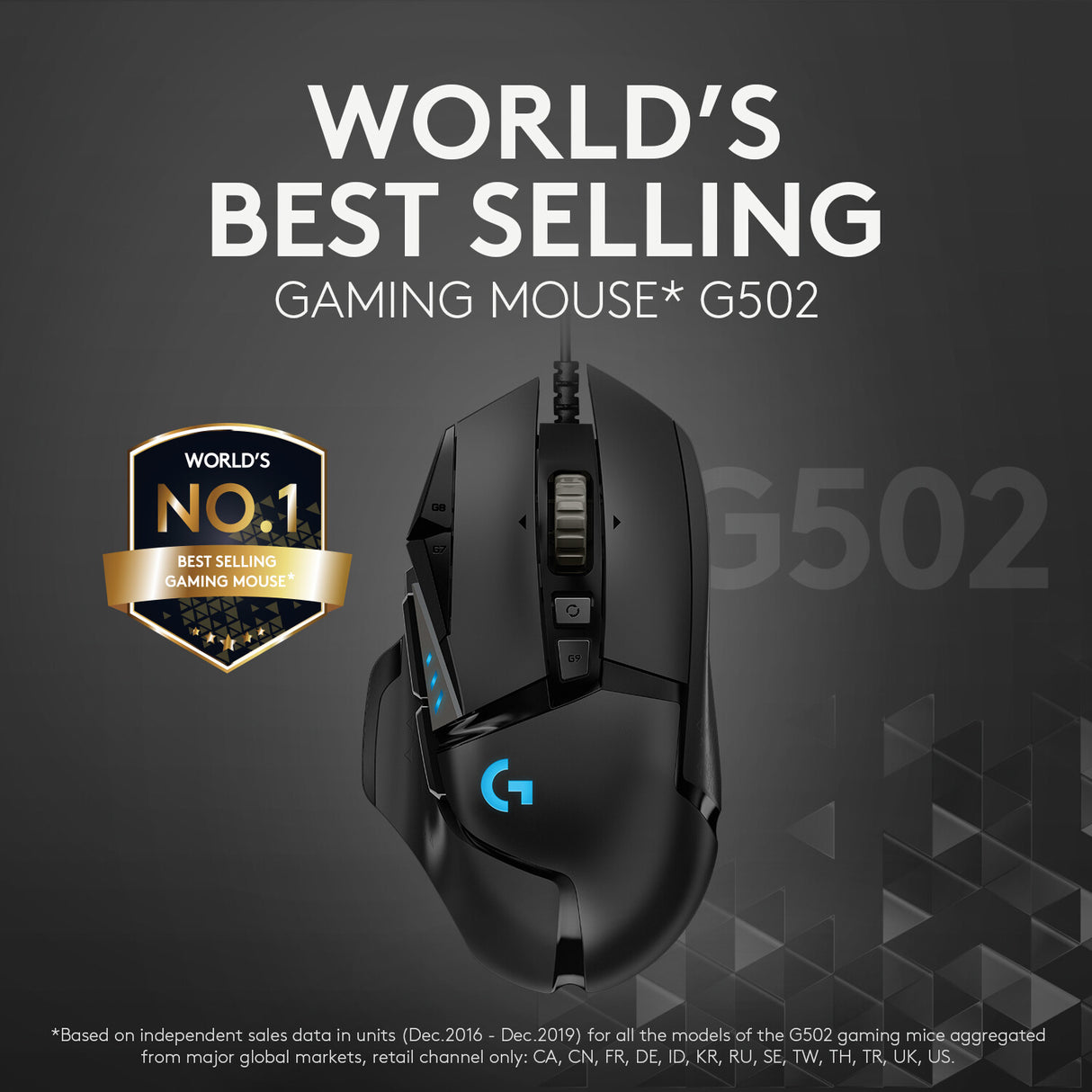 Logitech G G502 HERO High Performance Gaming Mouse