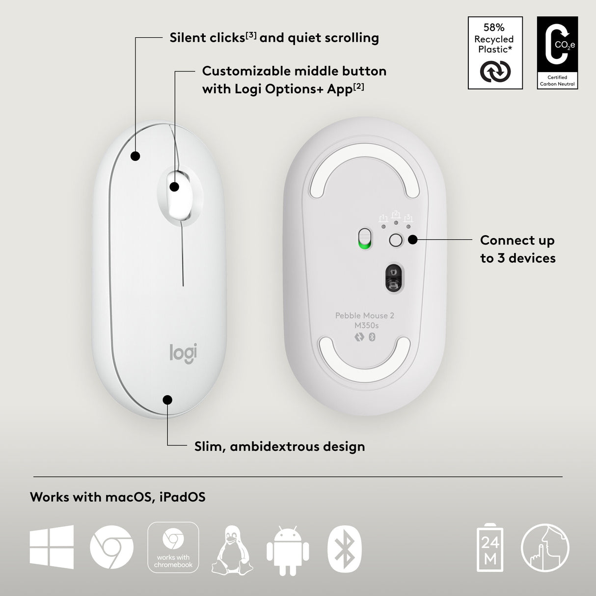 Logitech 910-007013 mouse Travel Ambidextrous RF Wireless + Bluetooth Optical 4000 DPI