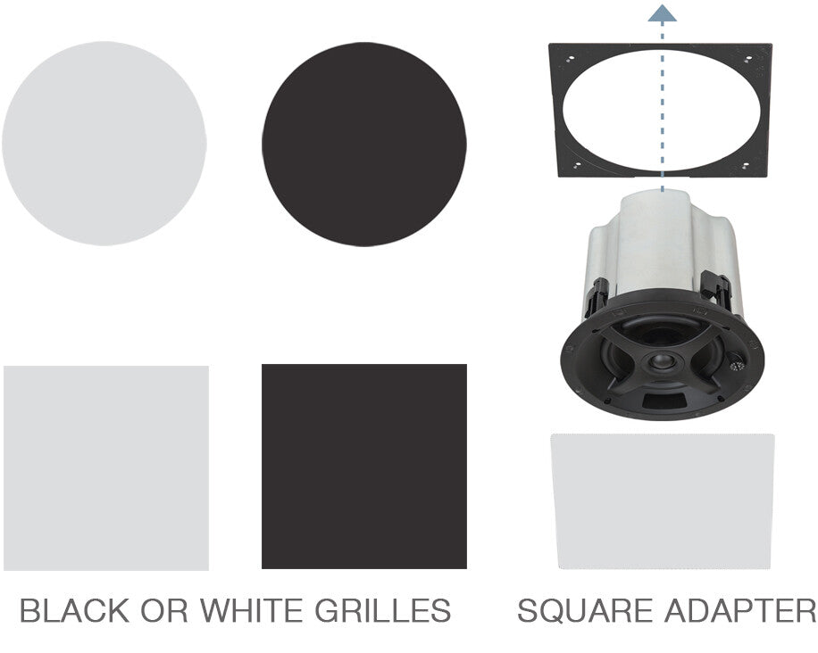 Sonance PS-C83RWT White Active subwoofer 200 W