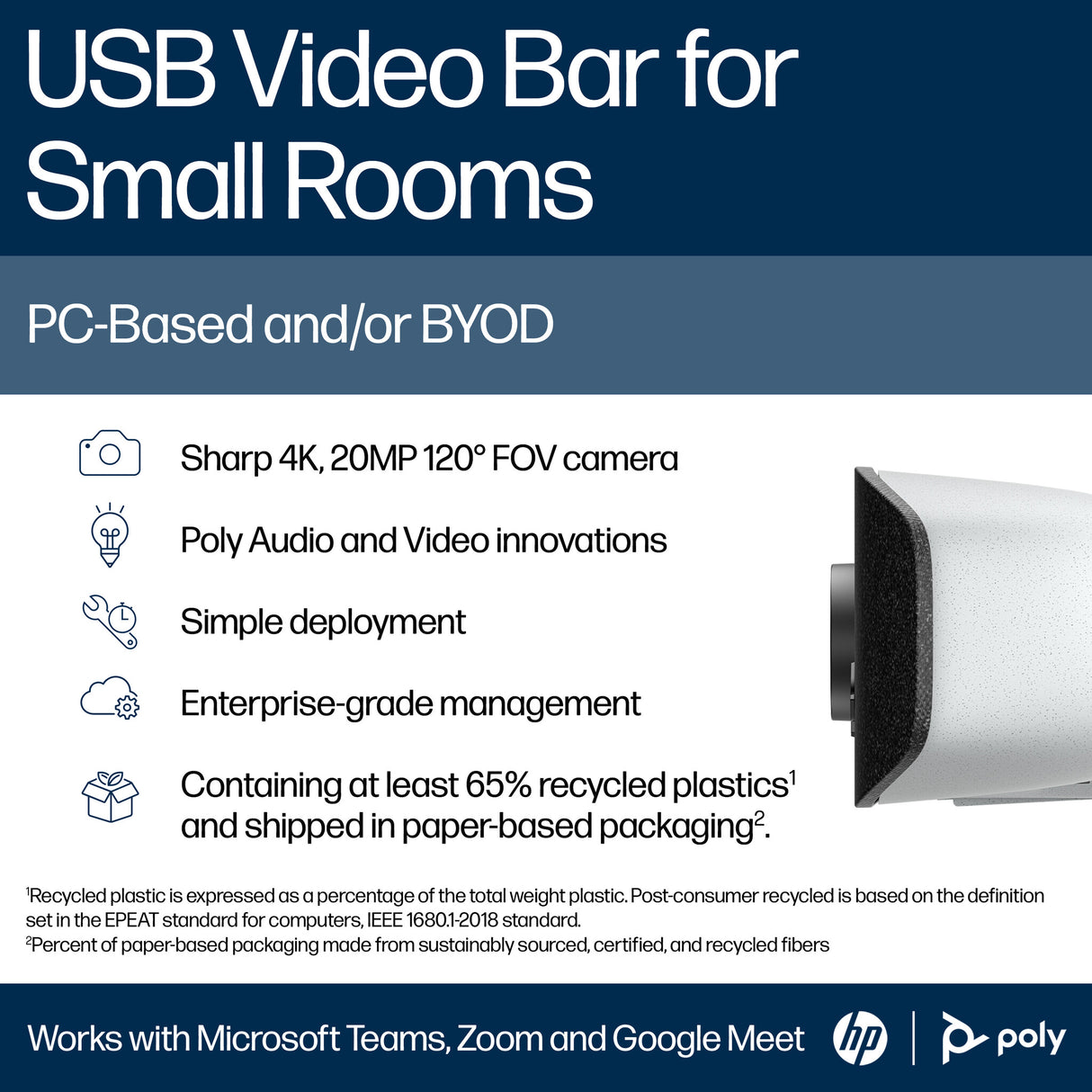 Poly Studio V12 USB Video Bar No Power Supply