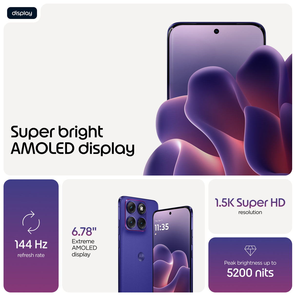 Motorola edge 70 fusion 17.2 cm (6.78") Dual SIM Android 16.0 5G USB Type-C 8 GB 256 GB 7000 mAh Violet